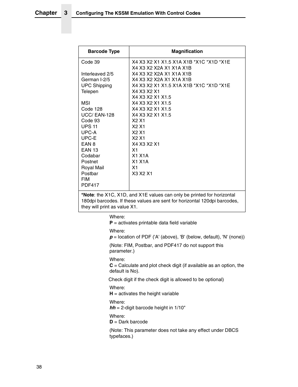 Printronix P7000 H-Series User Manual | Page 38 / 102