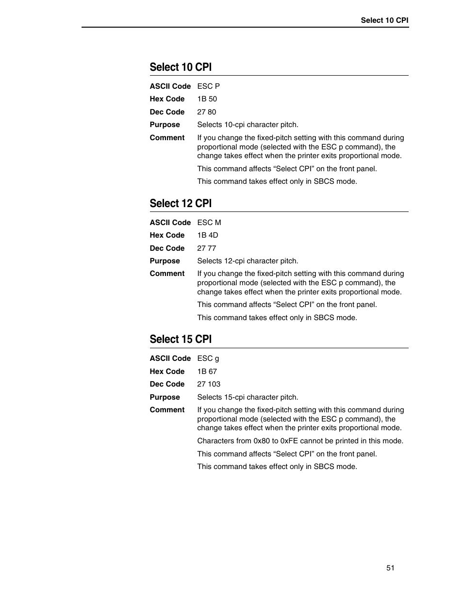 Select 10 cpi, Select 12 cpi, Select 15 cpi | Printronix P7000 H-Series User Manual | Page 51 / 102