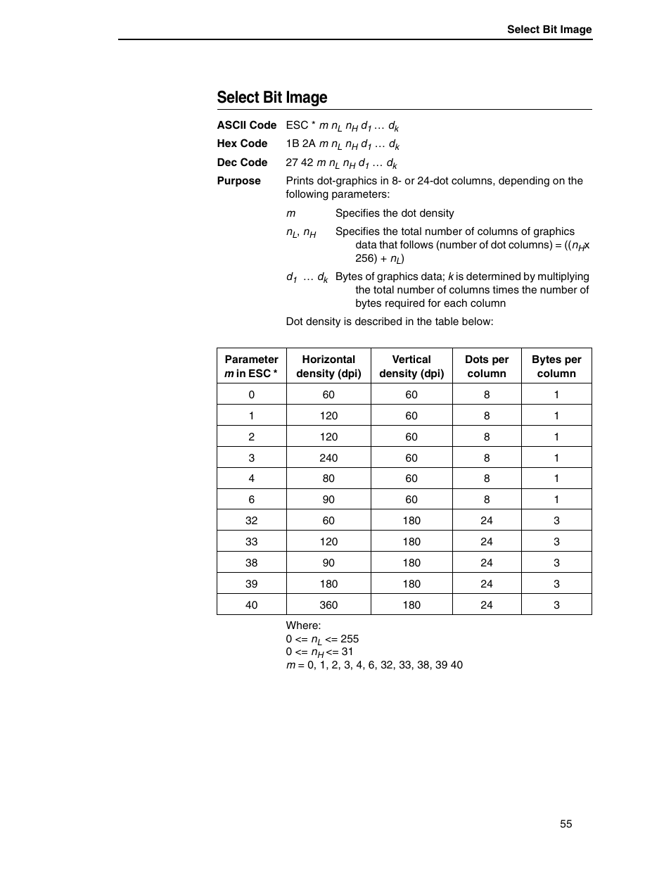 Select bit image | Printronix P7000 H-Series User Manual | Page 55 / 102