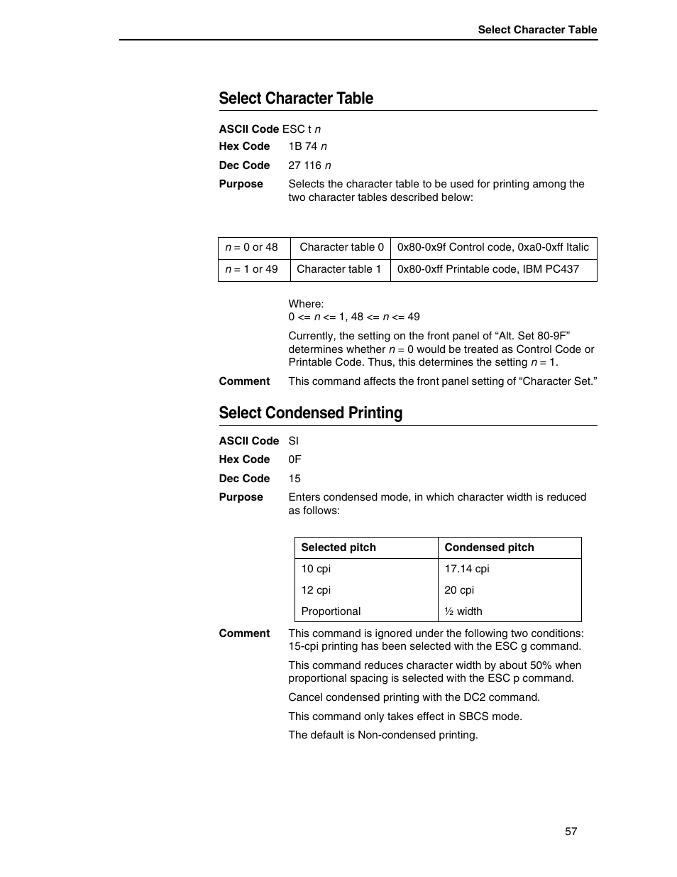 Select character table, Select condensed printing | Printronix P7000 H-Series User Manual | Page 57 / 102