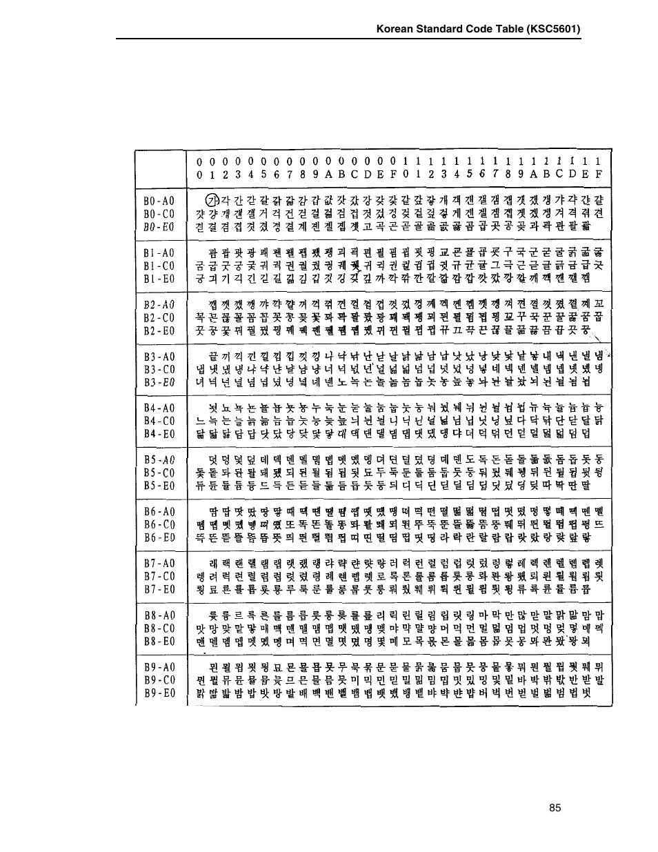 Printronix P7000 H-Series User Manual | Page 85 / 102