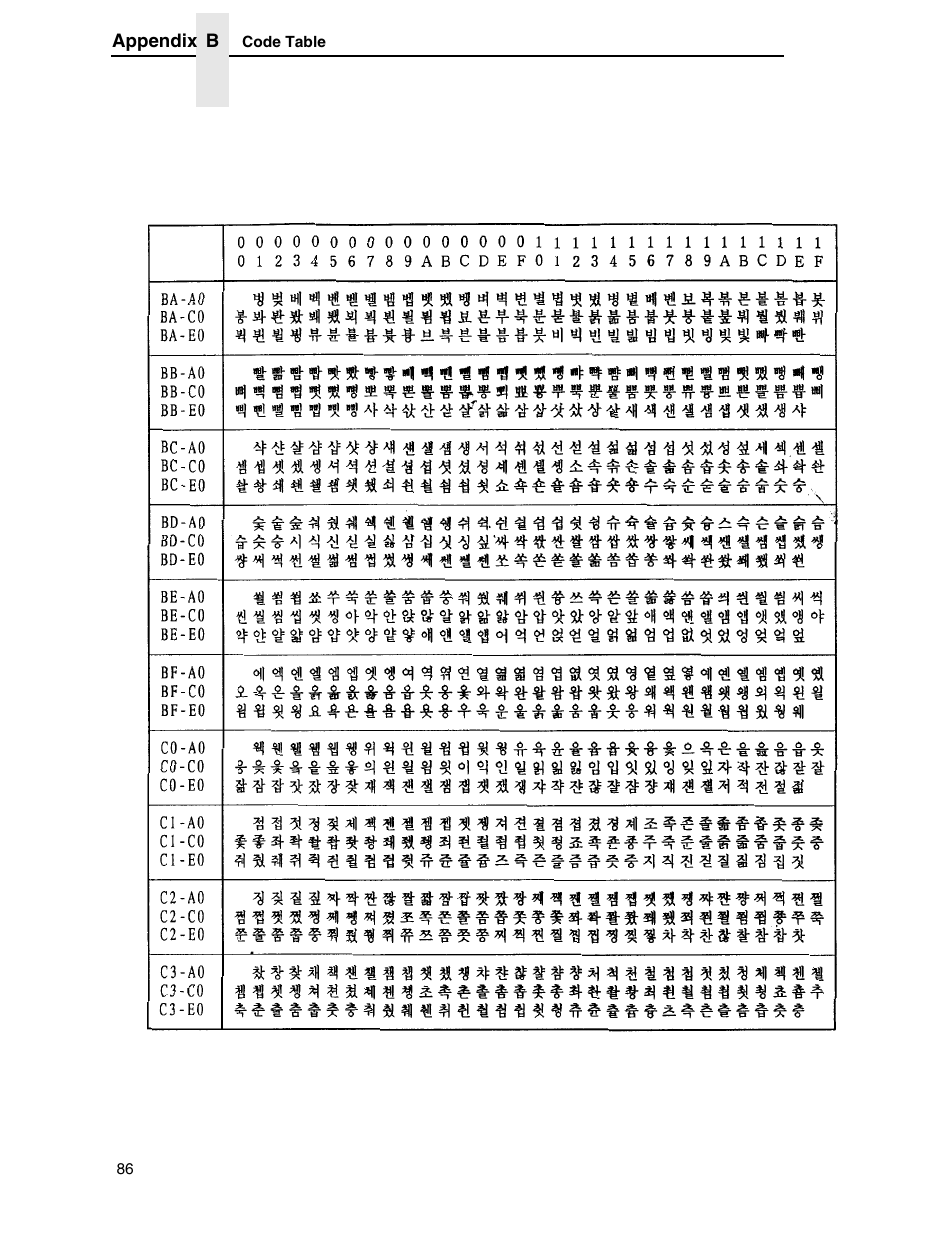 Printronix P7000 H-Series User Manual | Page 86 / 102