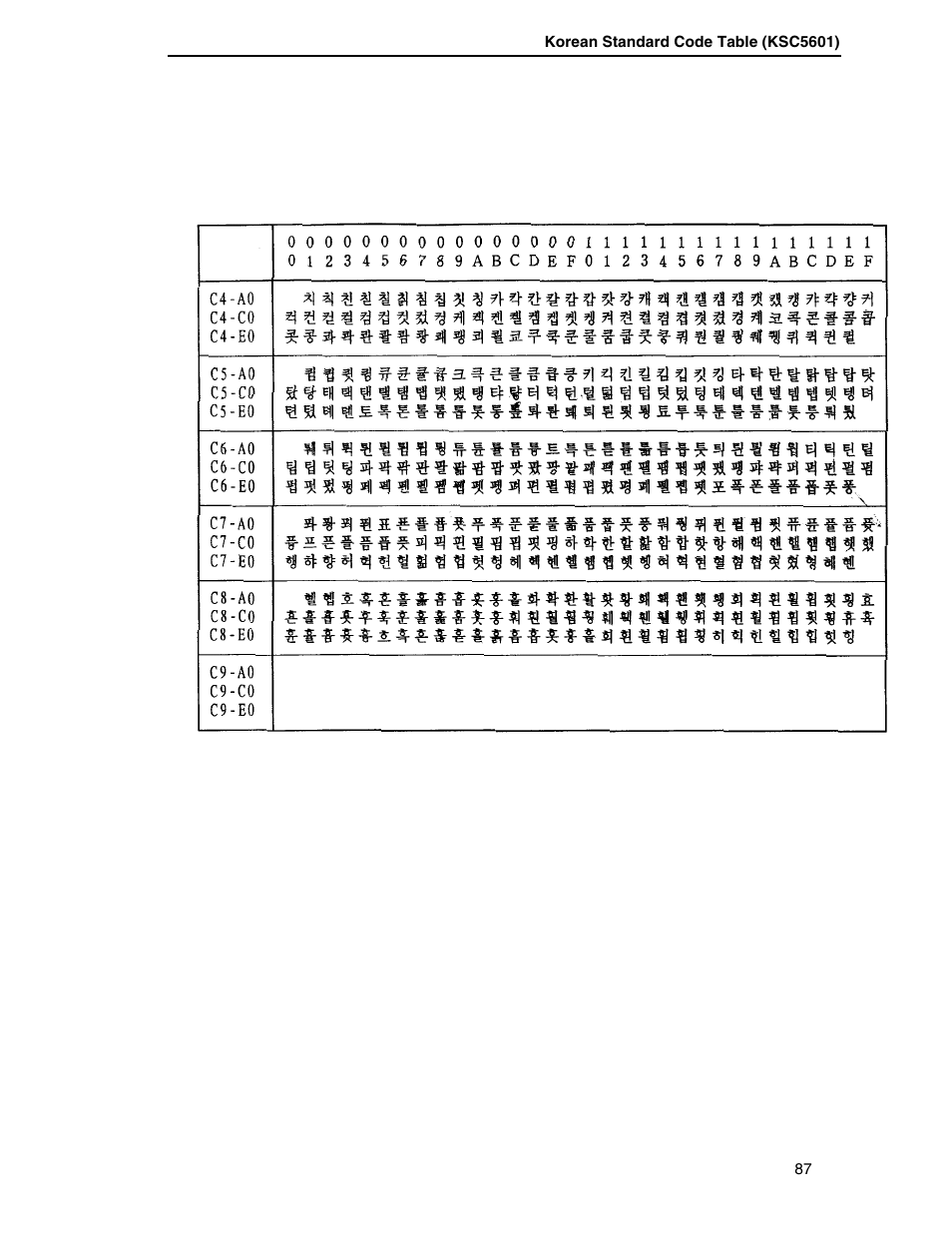 Printronix P7000 H-Series User Manual | Page 87 / 102