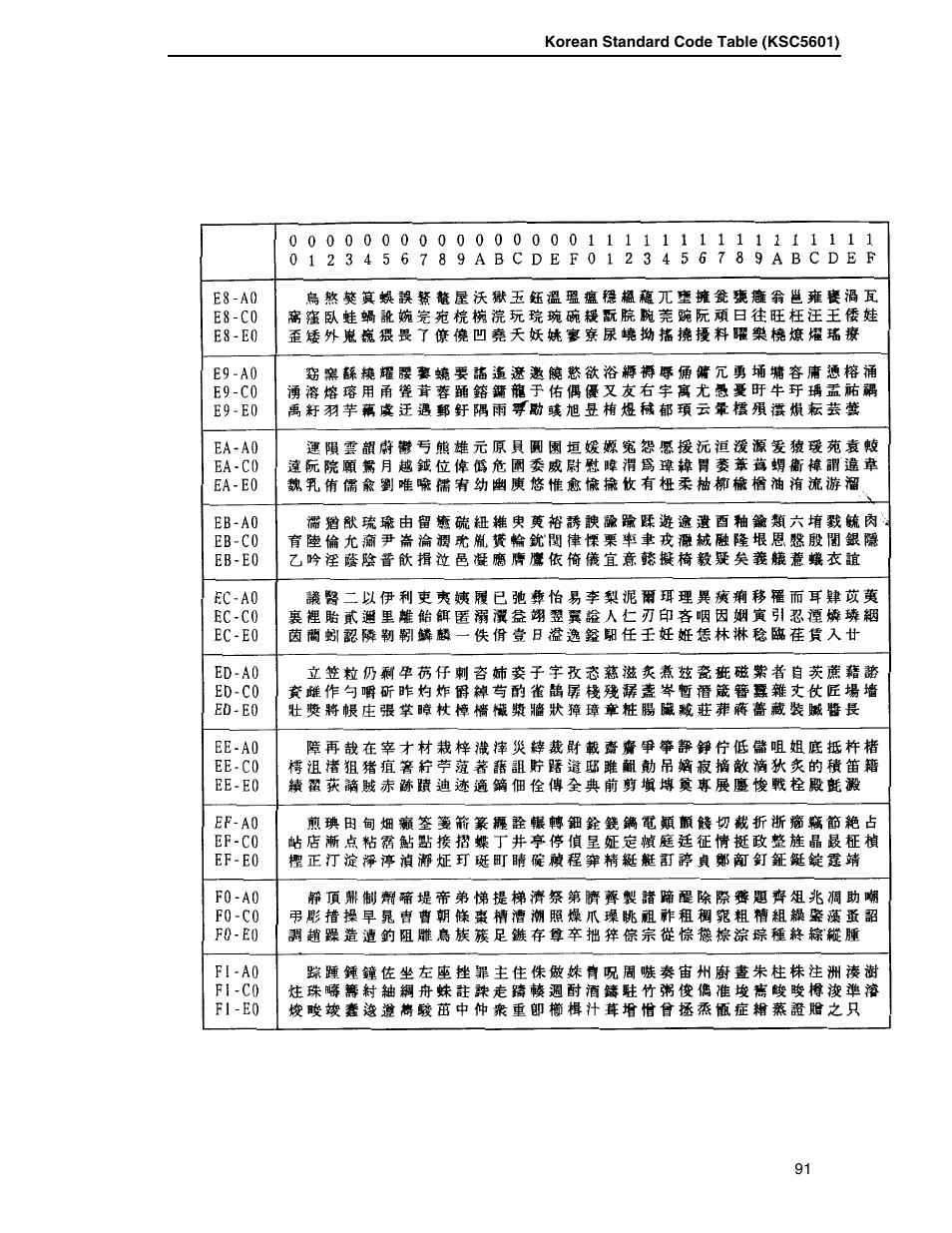 Printronix P7000 H-Series User Manual | Page 91 / 102