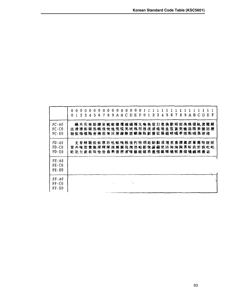 Printronix P7000 H-Series User Manual | Page 93 / 102