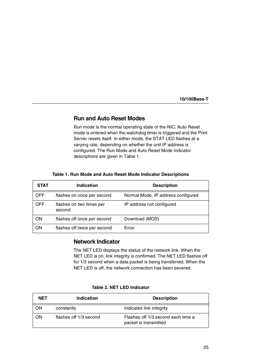 Run and auto reset modes, Network indicator | Printronix Network Interface Card User Manual | Page 25 / 378