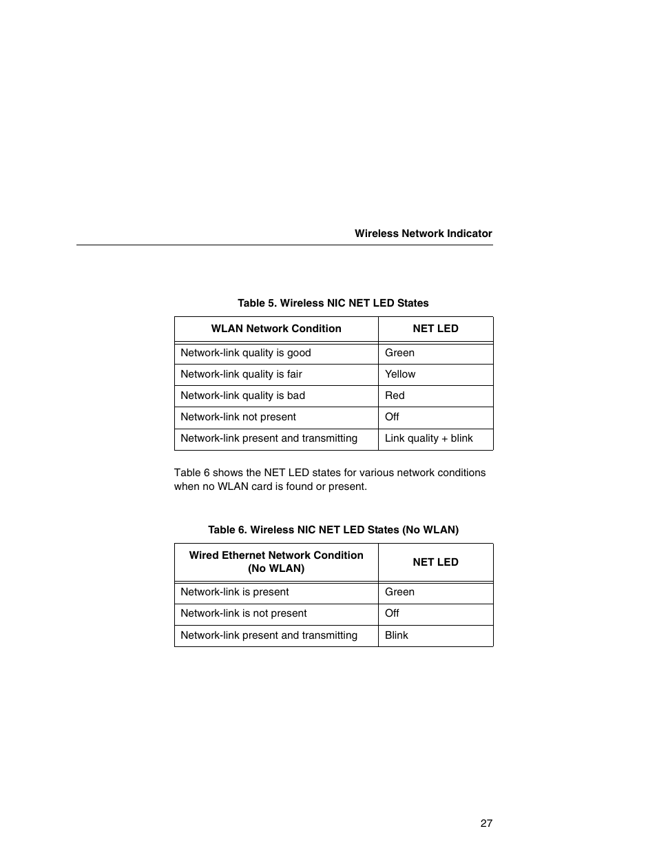 Printronix Network Interface Card User Manual | Page 27 / 378