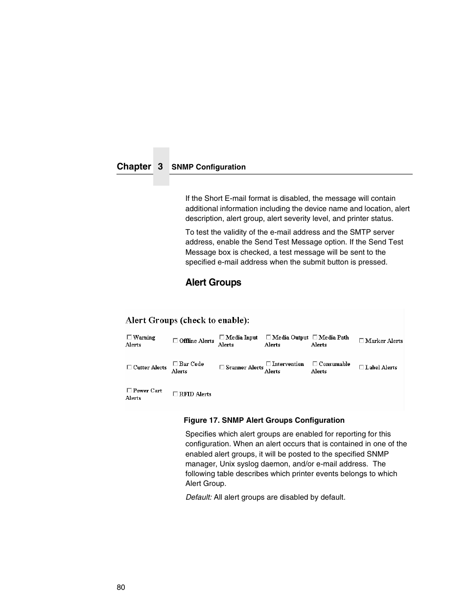 Alert groups | Printronix Network Interface Card User Manual | Page 80 / 378