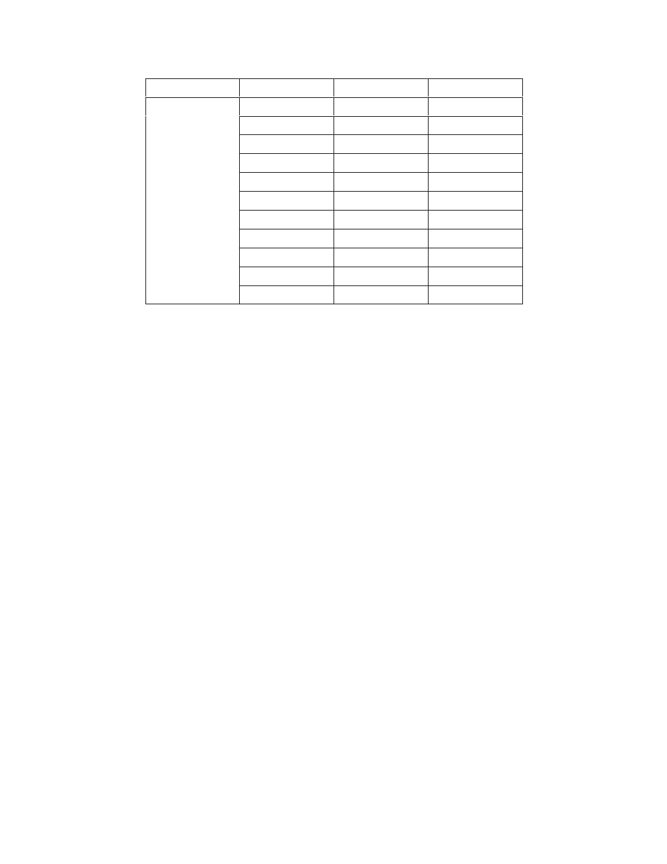 Printronix ThermaLine Series User Manual | Page 143 / 412