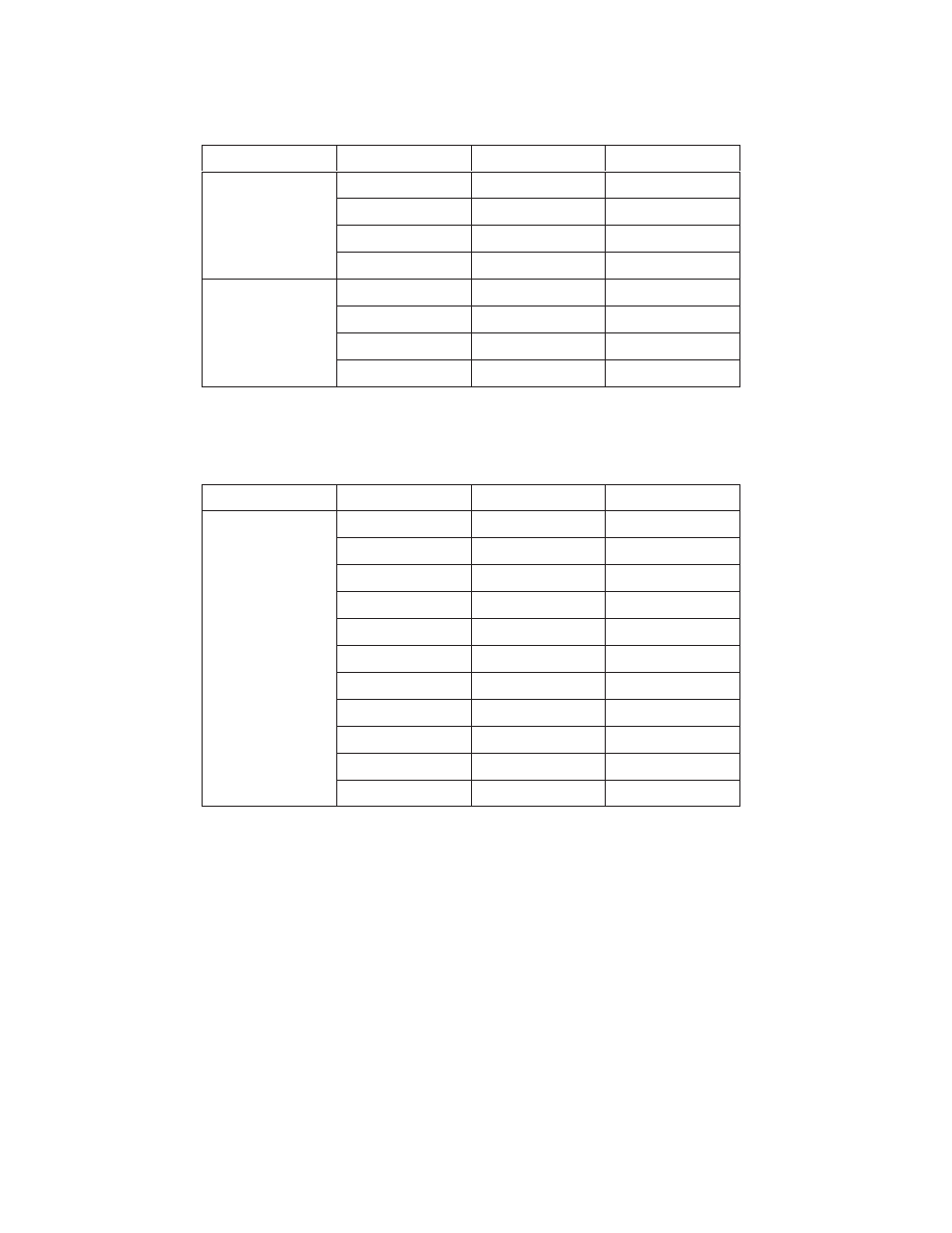 Printronix ThermaLine Series User Manual | Page 146 / 412