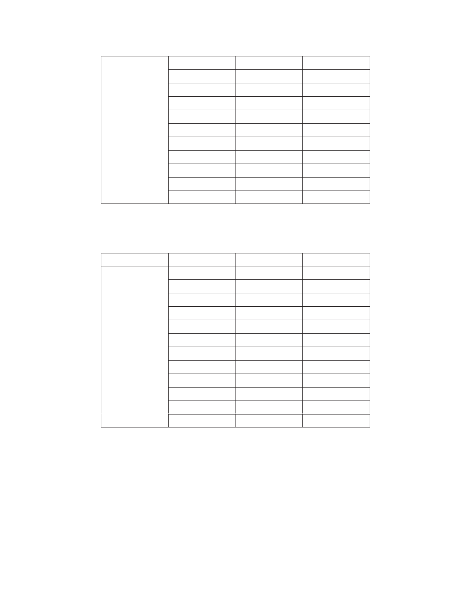 Printronix ThermaLine Series User Manual | Page 147 / 412