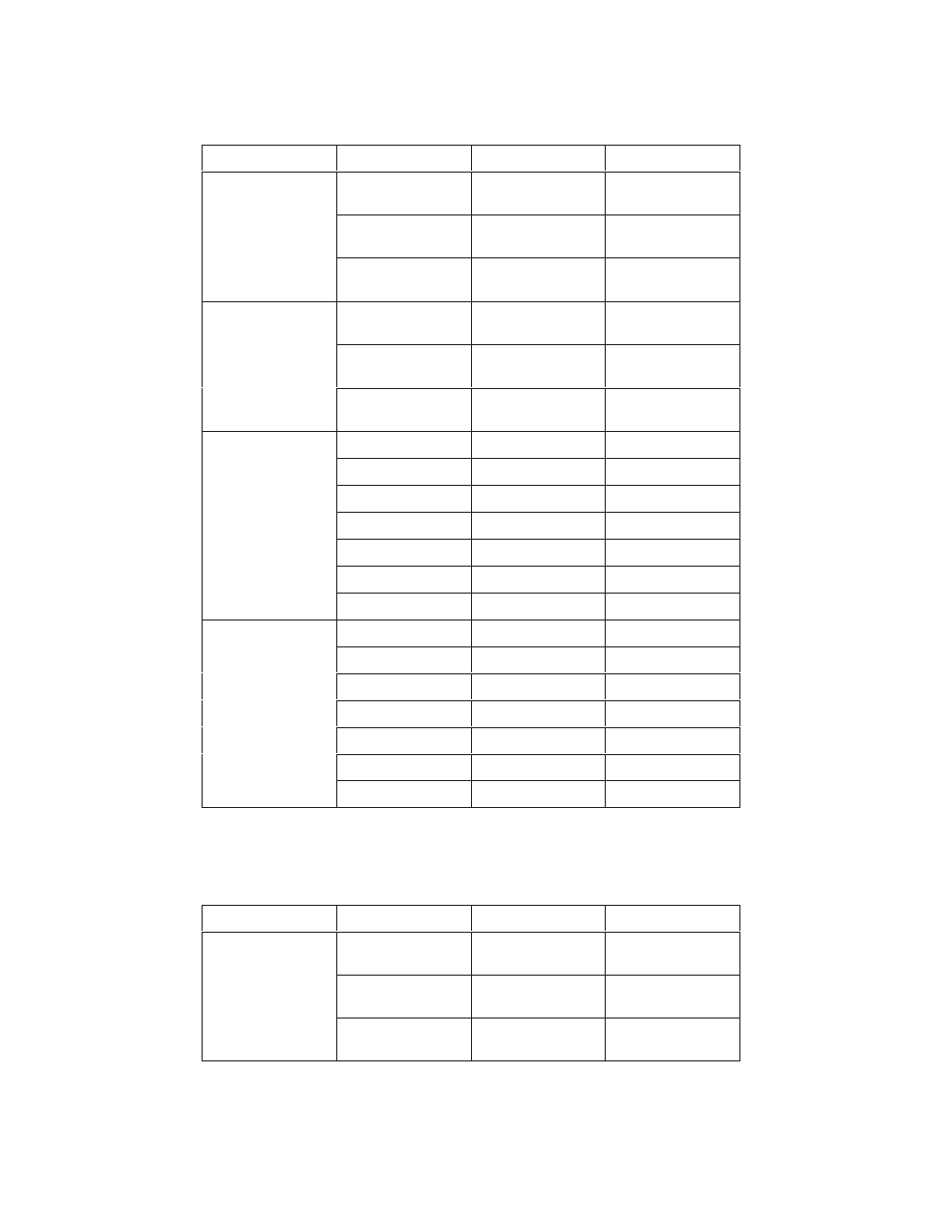 Printronix ThermaLine Series User Manual | Page 149 / 412