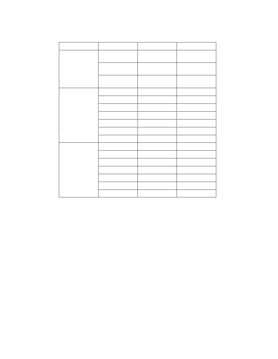 Printronix ThermaLine Series User Manual | Page 150 / 412