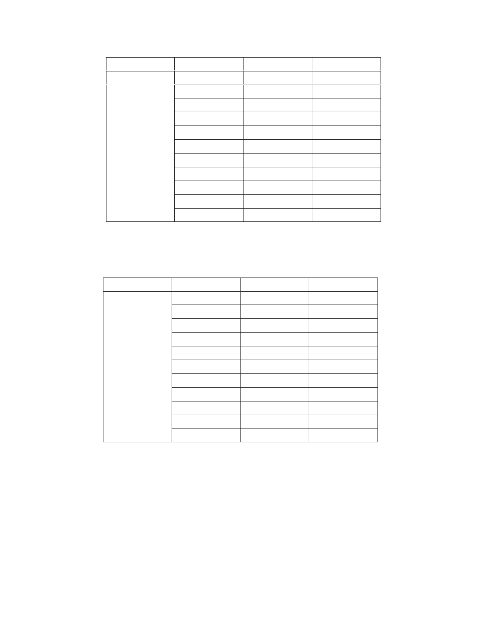 Printronix ThermaLine Series User Manual | Page 151 / 412