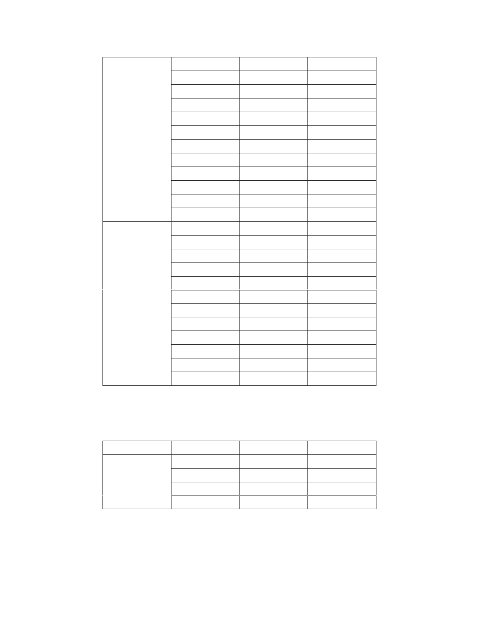 Printronix ThermaLine Series User Manual | Page 152 / 412