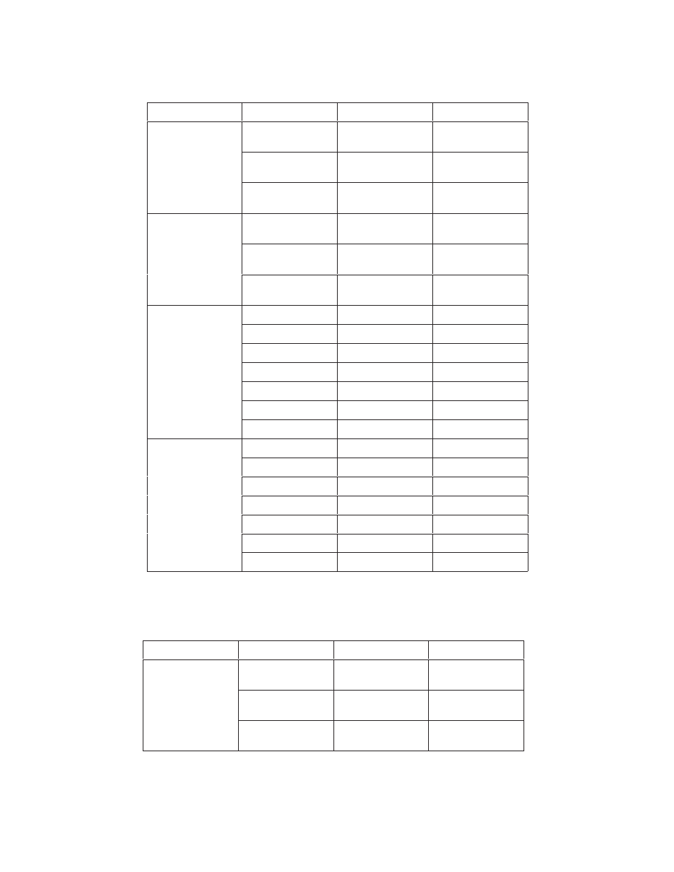 Printronix ThermaLine Series User Manual | Page 155 / 412