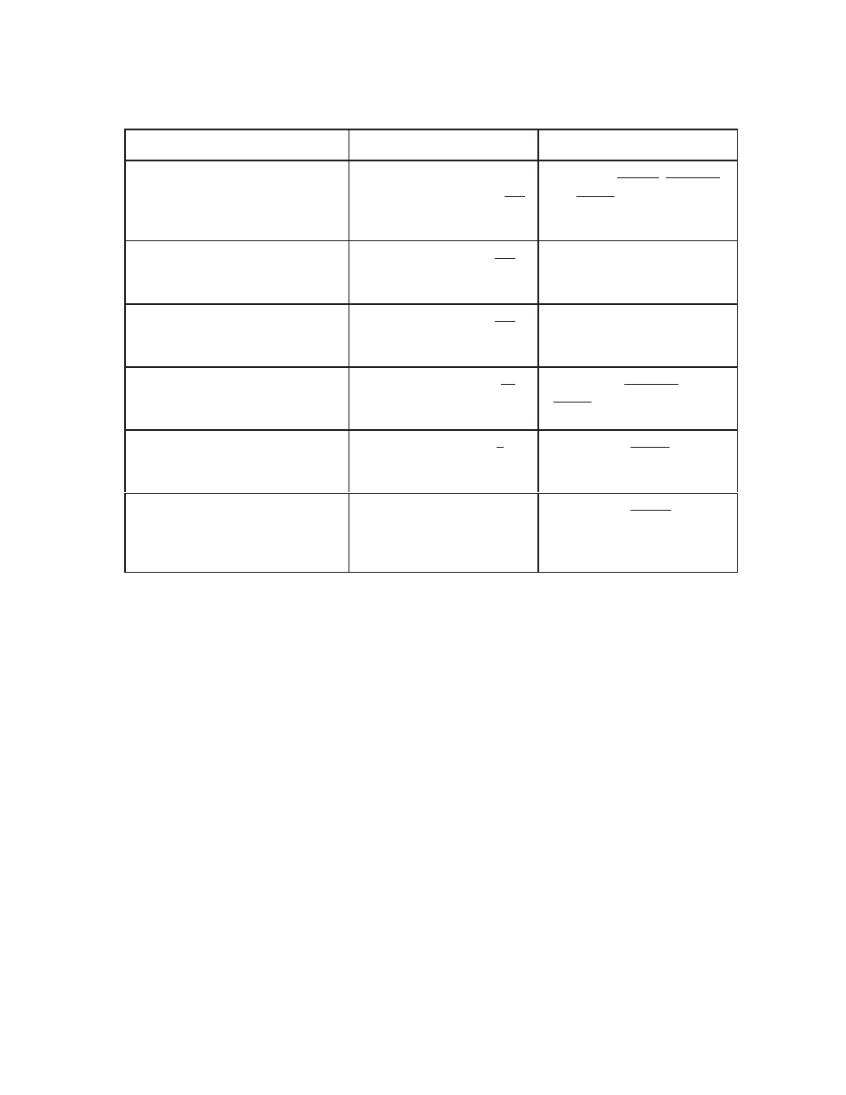 Printronix ThermaLine Series User Manual | Page 256 / 412