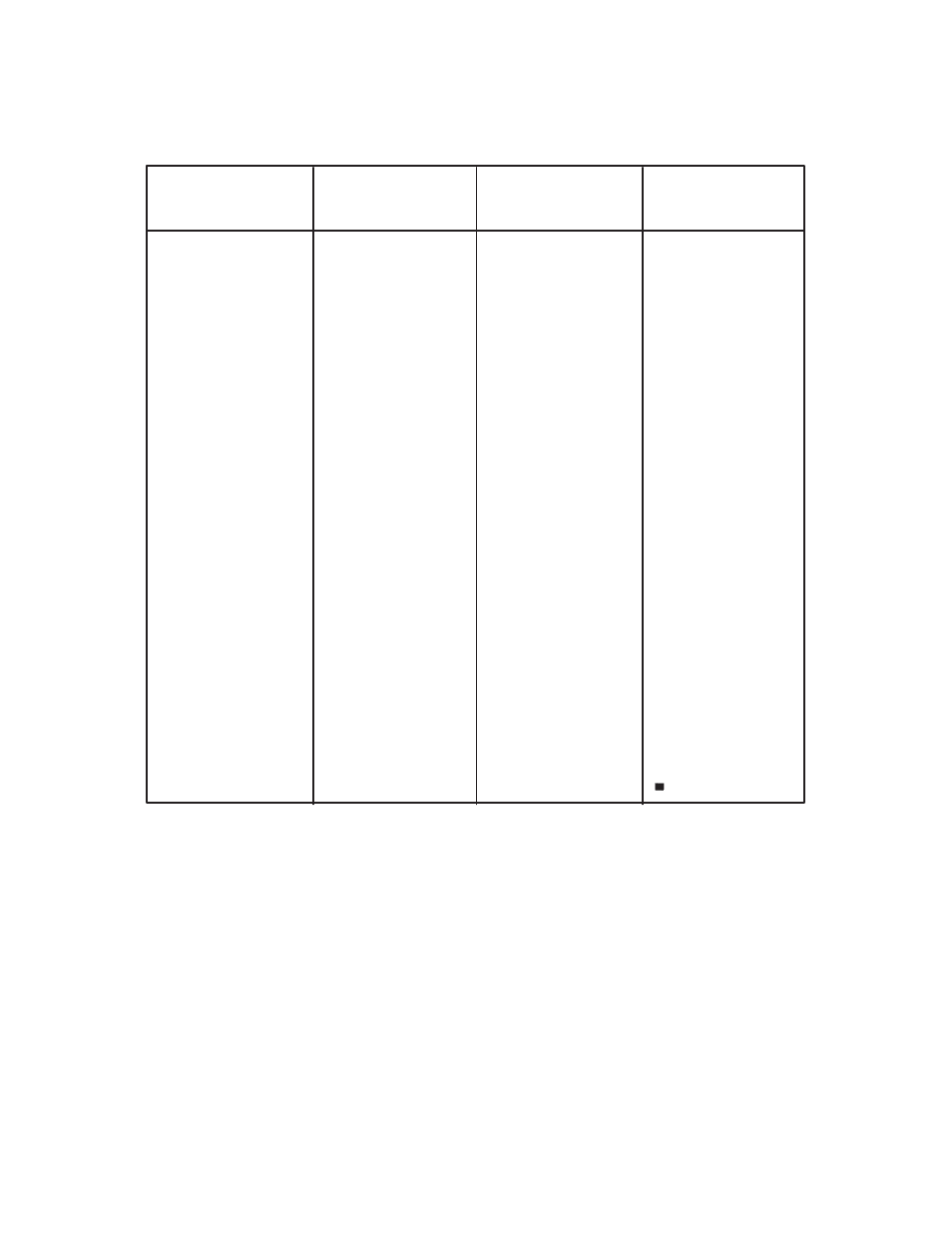 Printronix ThermaLine Series User Manual | Page 28 / 412