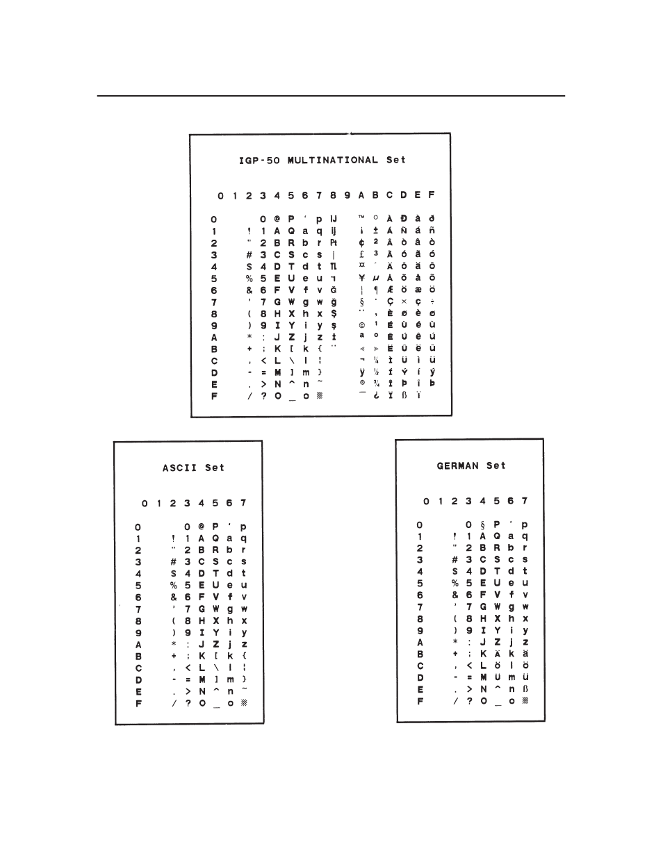 Printronix ThermaLine Series User Manual | Page 329 / 412