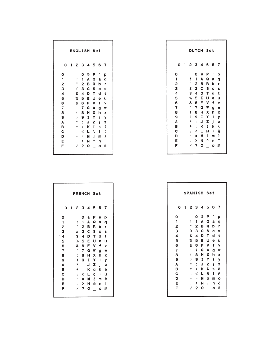 Printronix ThermaLine Series User Manual | Page 331 / 412