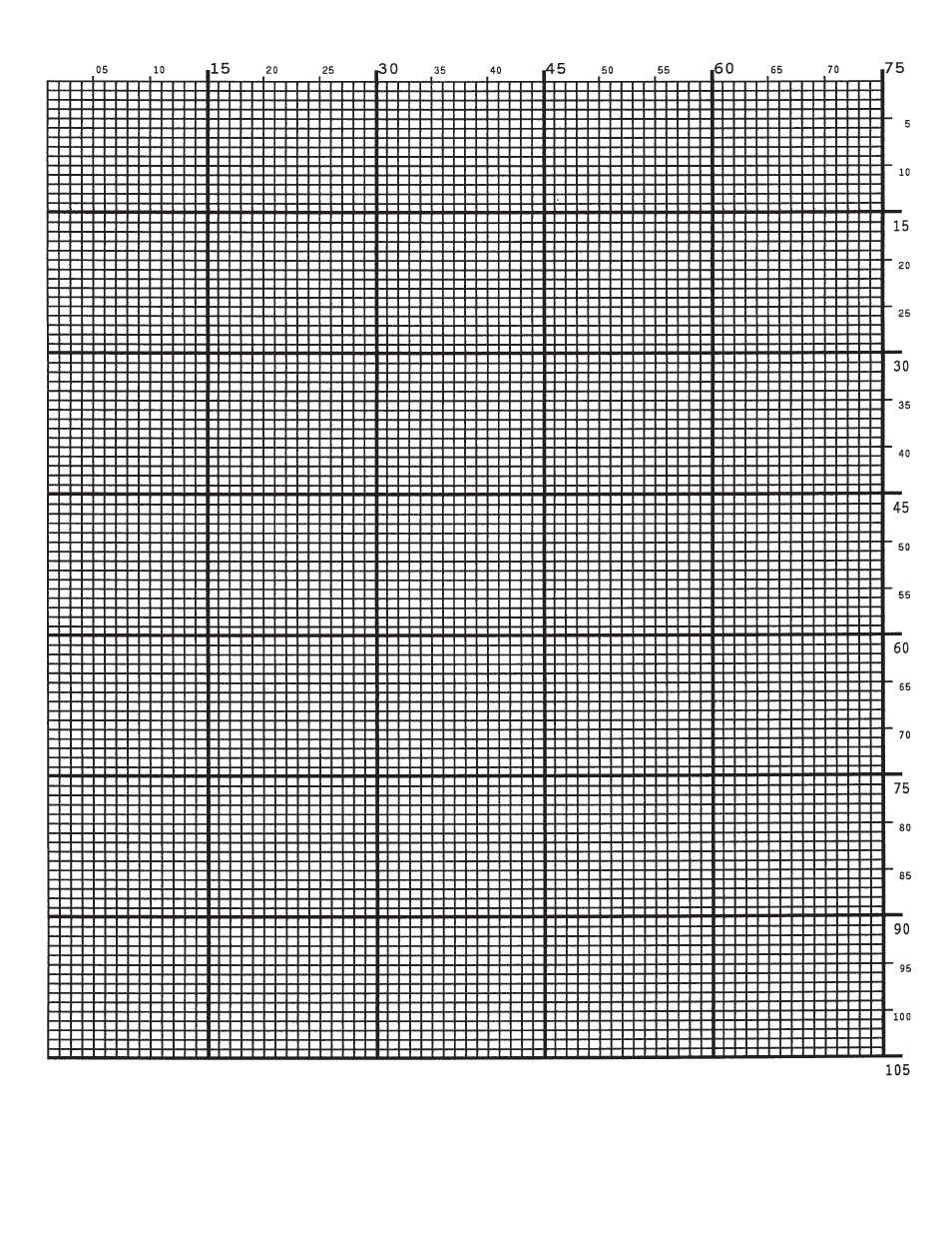 Printronix ThermaLine Series User Manual | Page 362 / 412