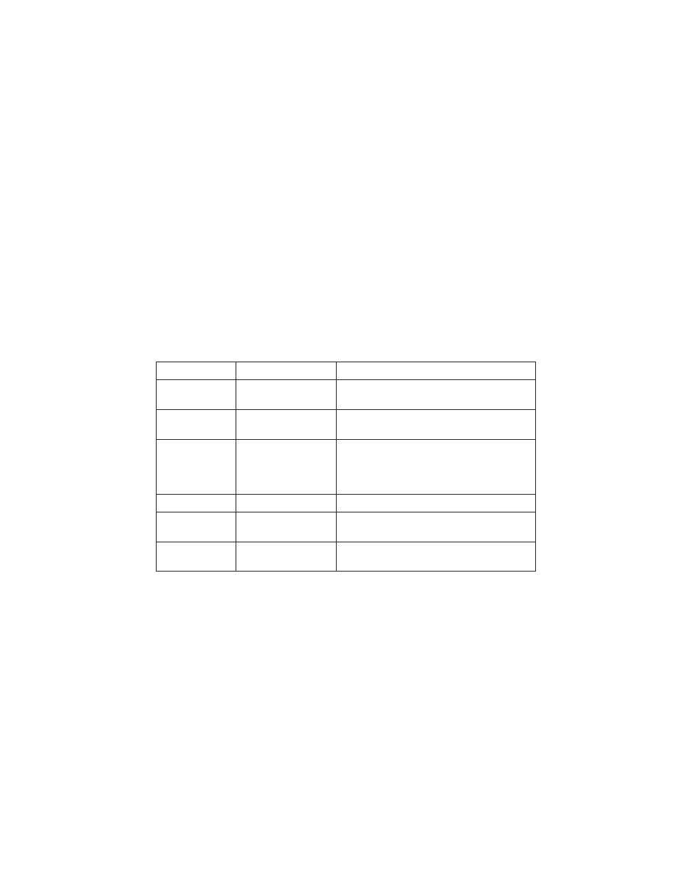 Printronix ThermaLine Series User Manual | Page 63 / 412