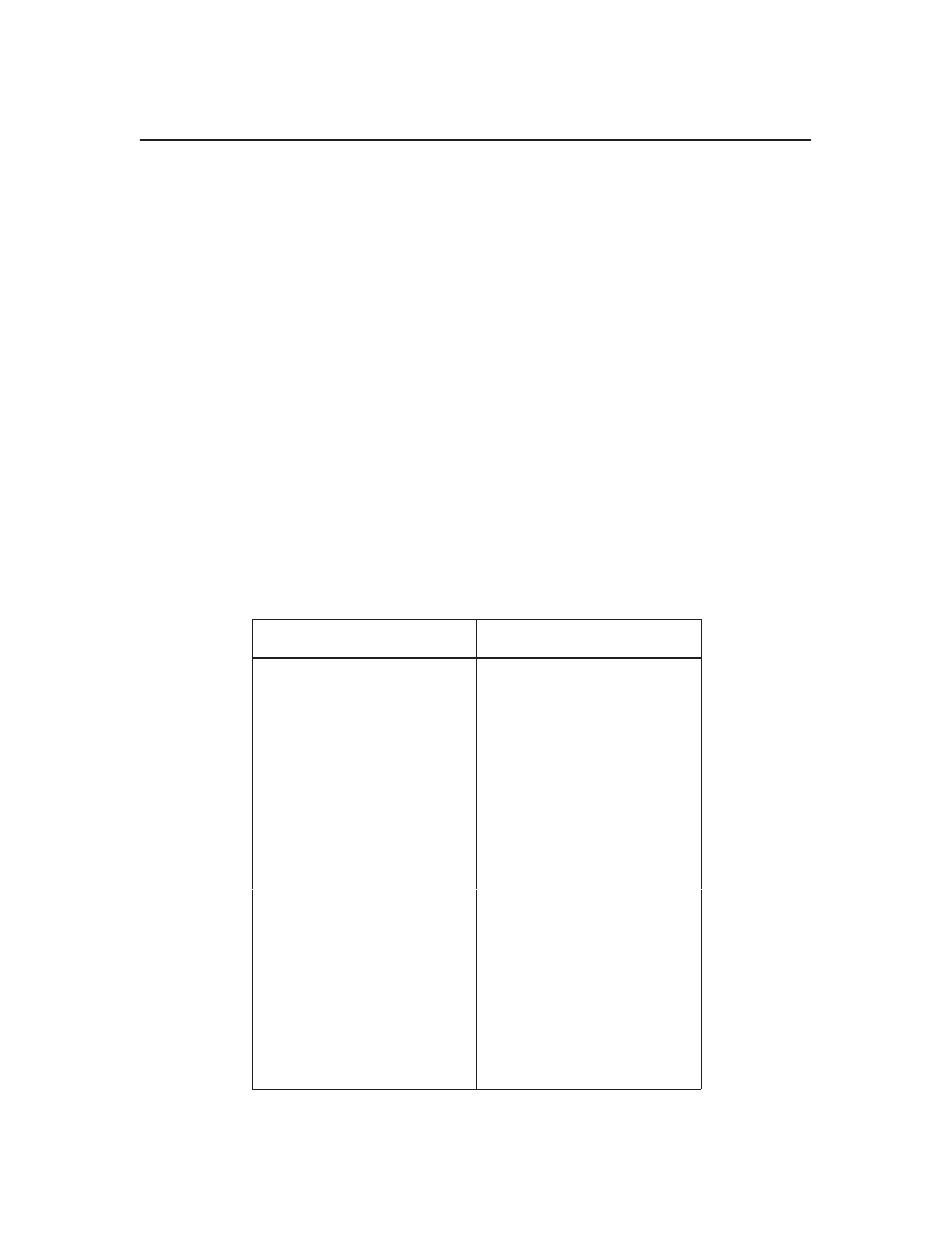 Dataproducts parallel interface | Printronix L1024 User Manual | Page 109 / 136