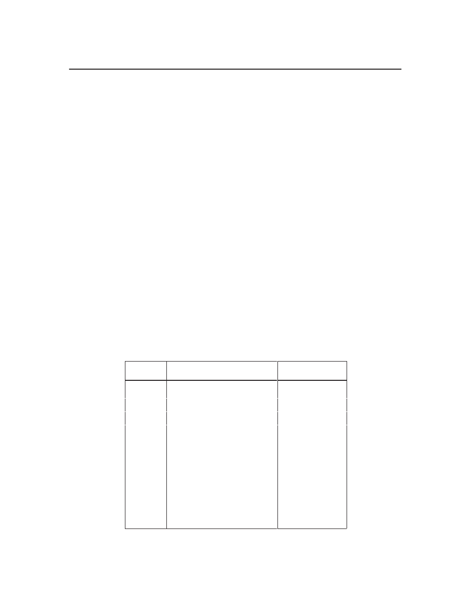 Rs–232 serial interface | Printronix L1024 User Manual | Page 113 / 136