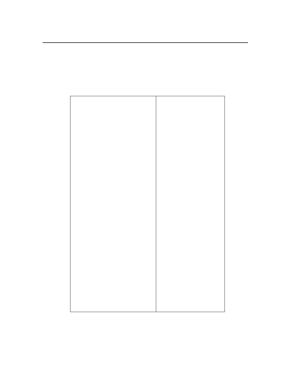 Factory settings | Printronix L1024 User Manual | Page 58 / 136