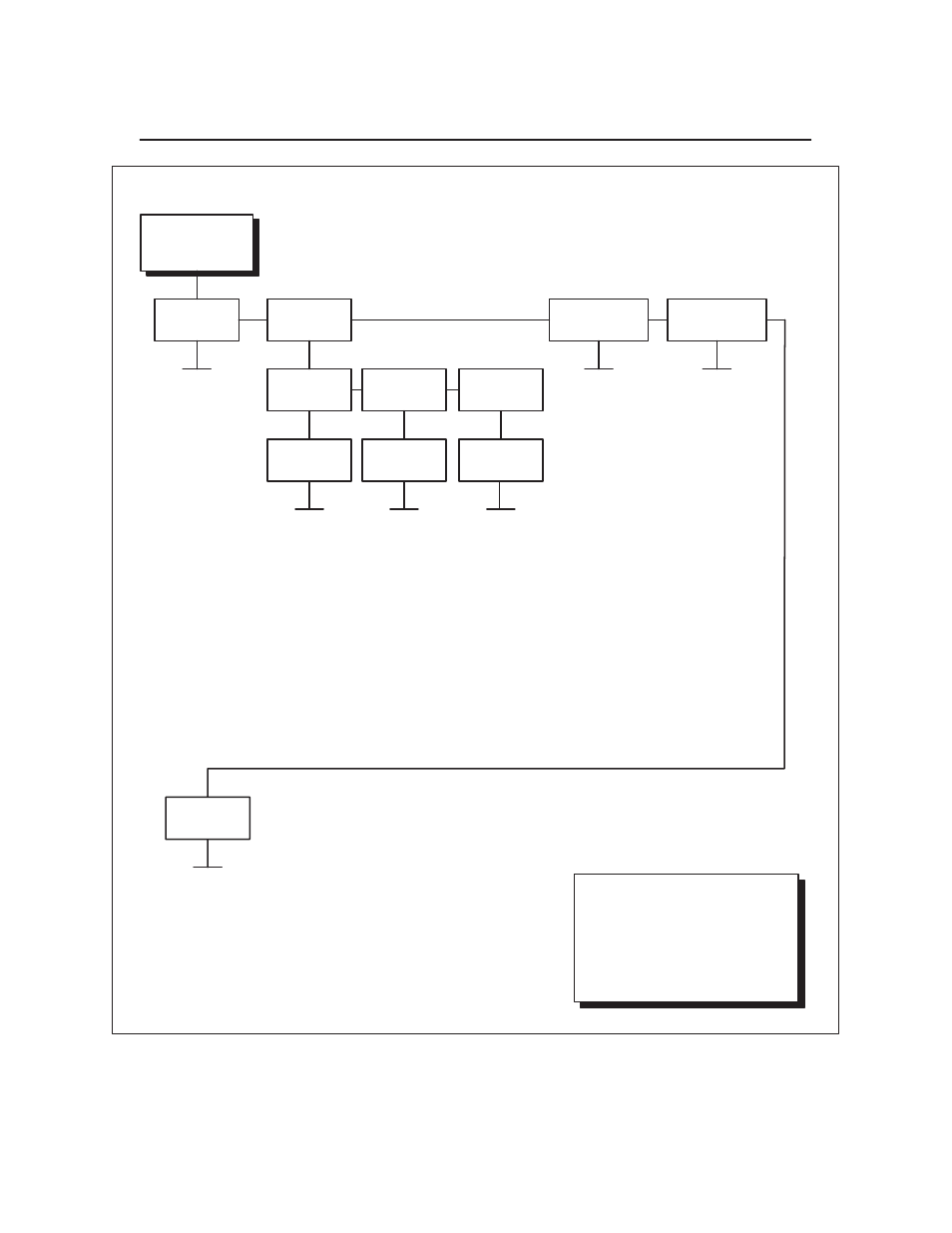 Paper control menu | Printronix L1024 User Manual | Page 61 / 136