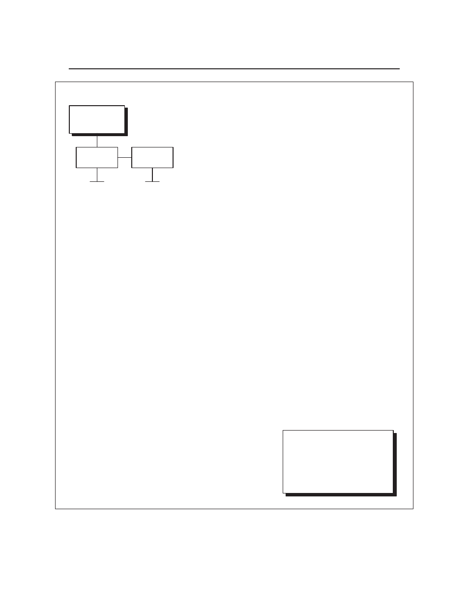 Printer control menu, 3–19 configuring the printer, Figure 3–3. printer control menu | Printronix L1024 User Manual | Page 63 / 136