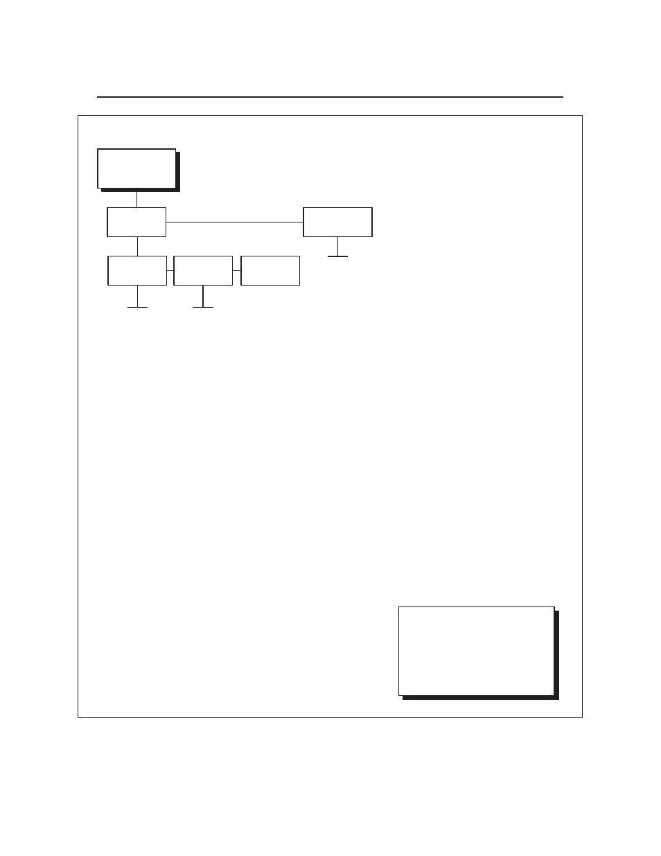 Diagnostics menu, 3–21 configuring the printer, Figure 3–4. printer control menu | Printronix L1024 User Manual | Page 65 / 136