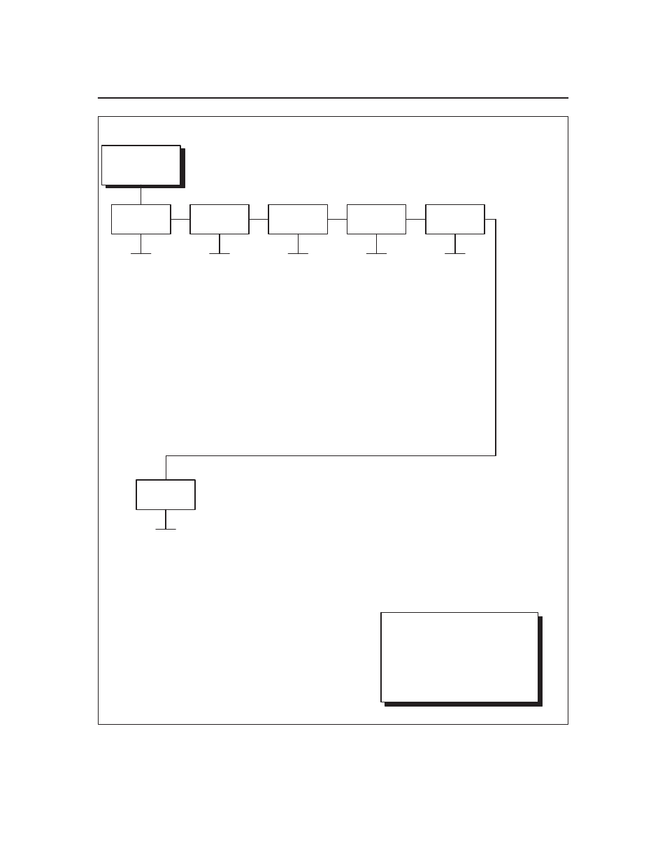 Disk management menu, 3–23 configuring the printer, Figure 3–5. disk management menu | Printronix L1024 User Manual | Page 67 / 136