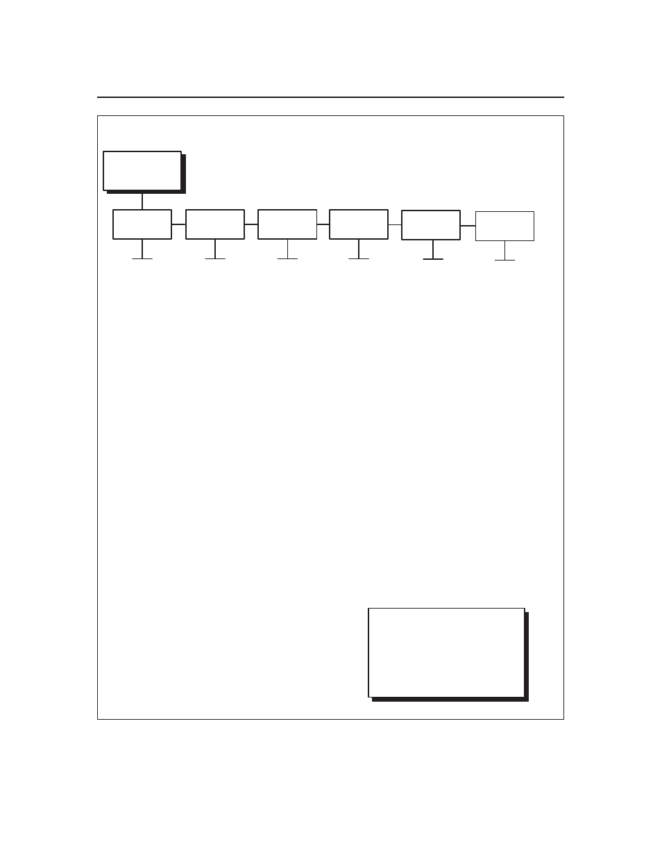 Mode emulation menu, 3–26 configuring the printer, Figure 3–6. mode menu | Printronix L1024 User Manual | Page 70 / 136