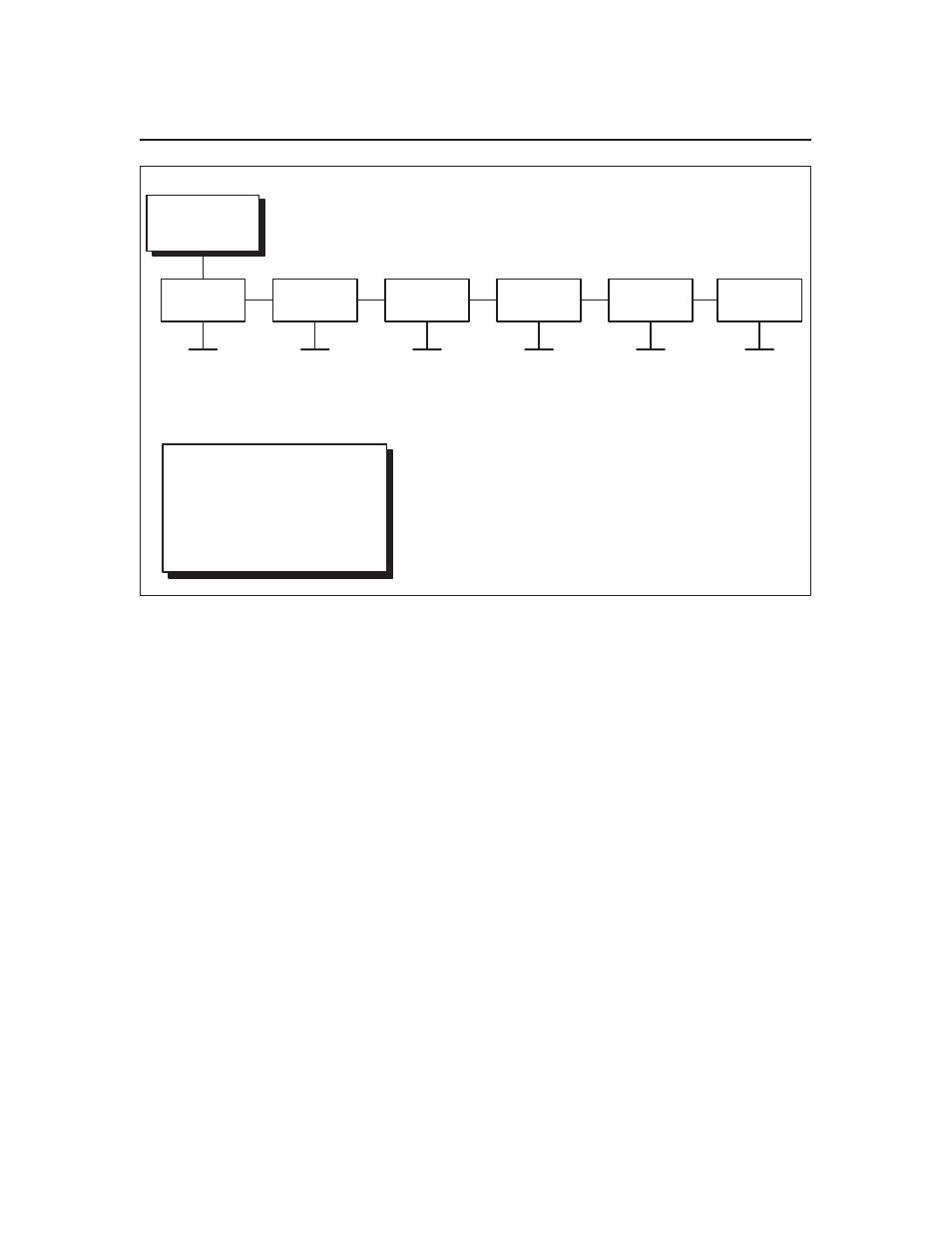 Maintenance/miscellaneous menu, Panel key sound, Alarm | Power–up state | Printronix L1024 User Manual | Page 73 / 136