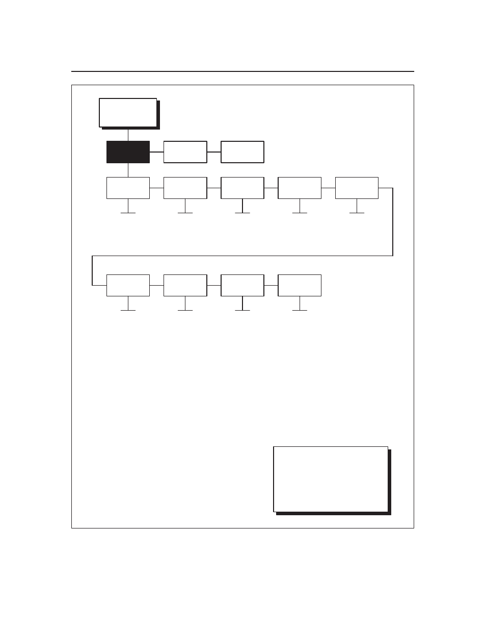 Centronics interface parameters, 3–33 configuring the printer, Figure 3–9. centronics interface menu | Printronix L1024 User Manual | Page 77 / 136