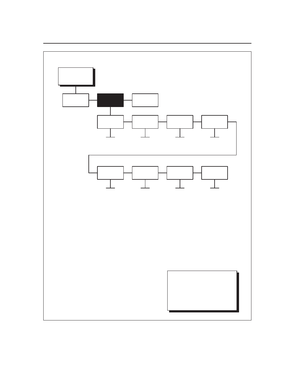 Dataproducts interface parameters, 3–36 configuring the printer, Figure 3–10. dataproducts interface menu | Printronix L1024 User Manual | Page 80 / 136