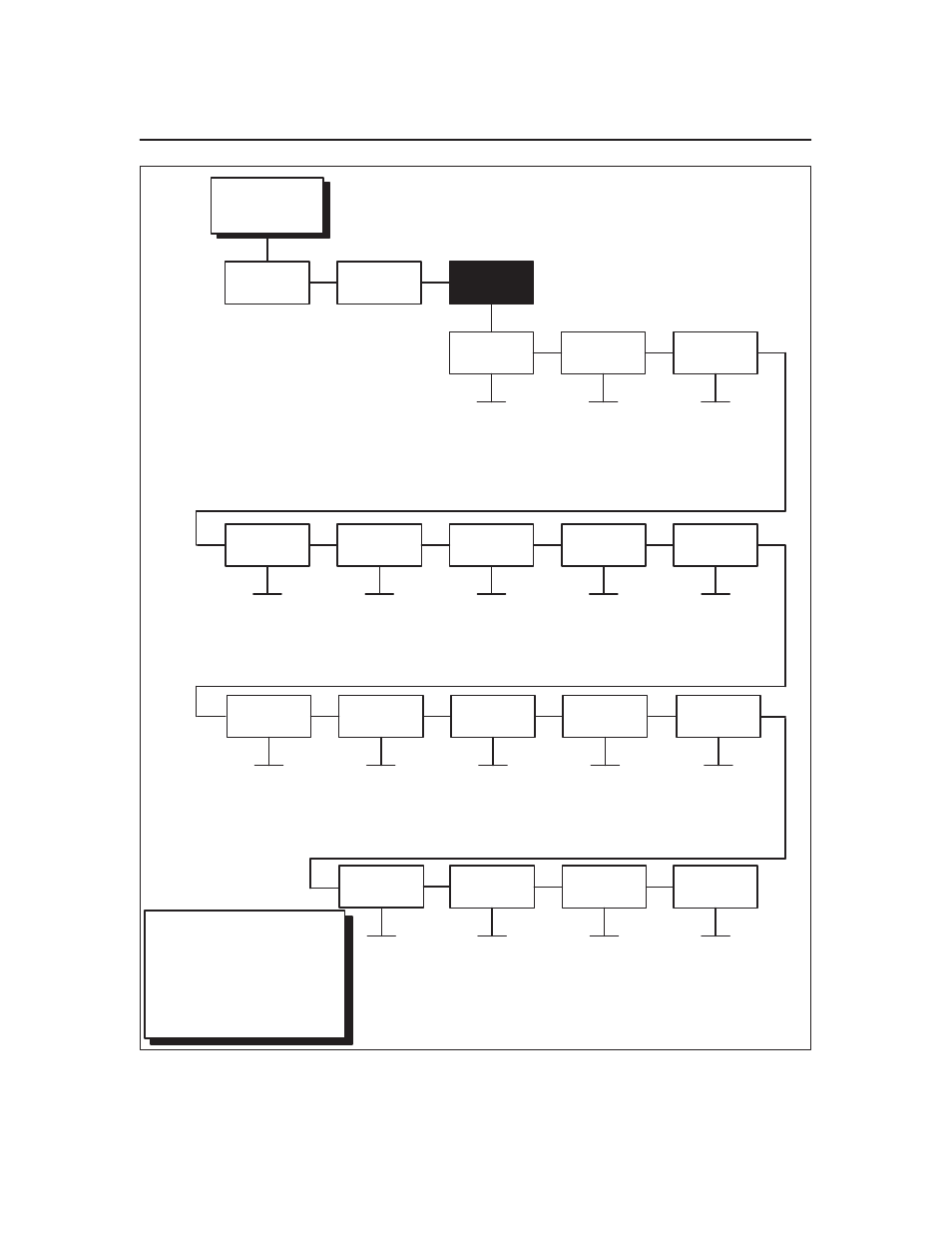 3–39 configuring the printer, Figure 3–11. serial interface menu | Printronix L1024 User Manual | Page 83 / 136