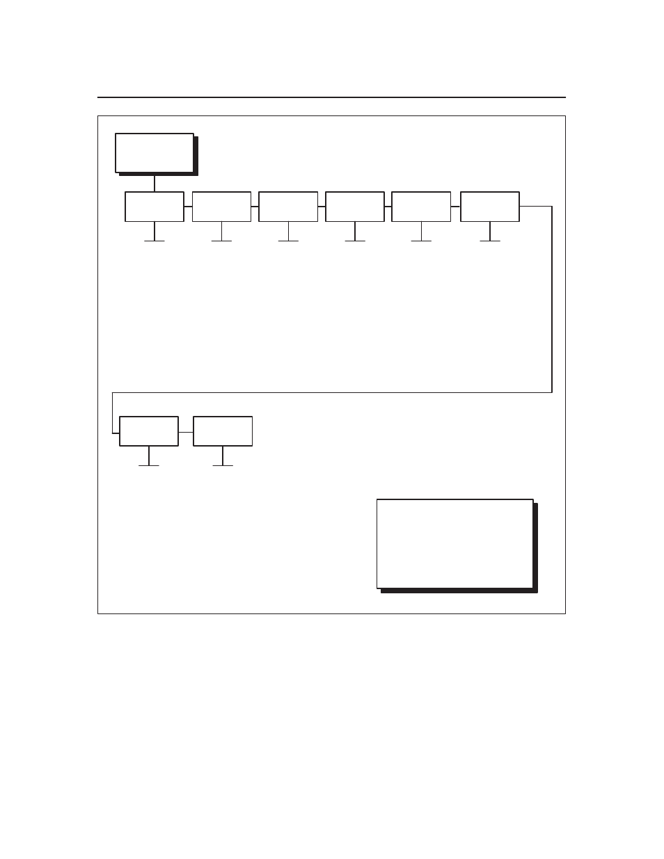 Printronix L1024 User Manual | Page 88 / 136