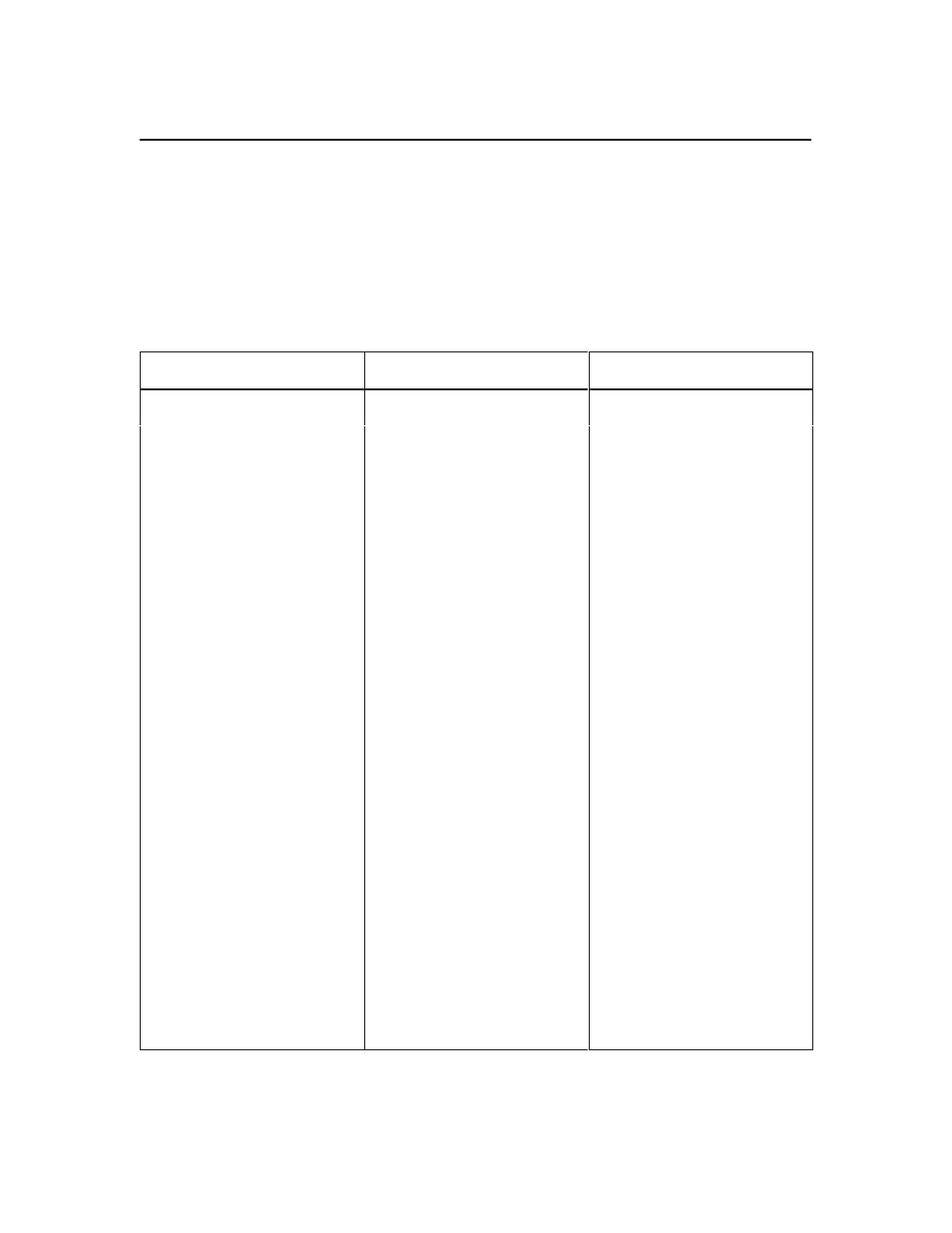 Error messages | Printronix L1024 User Manual | Page 97 / 136