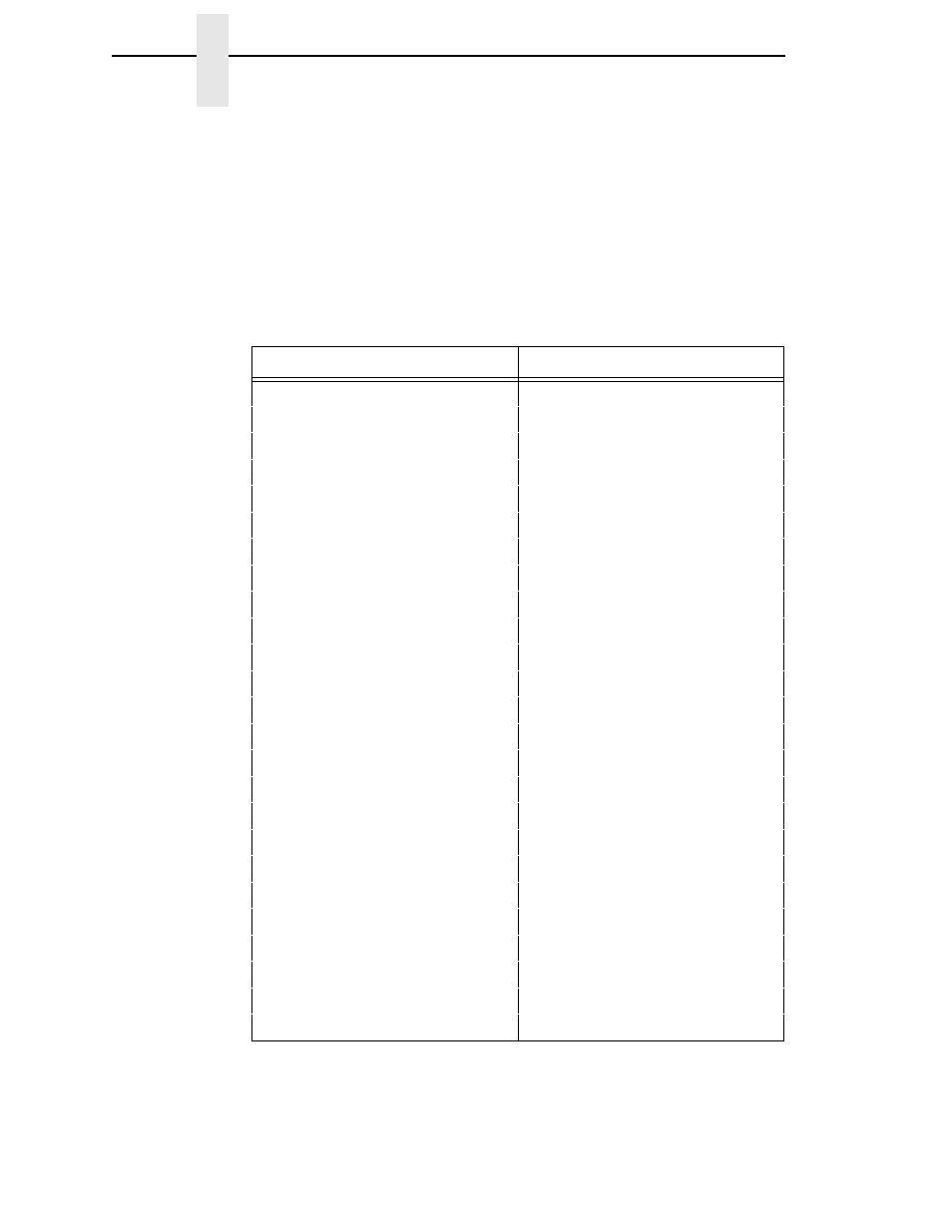Printronix LQH-HWTM User Manual | Page 106 / 302