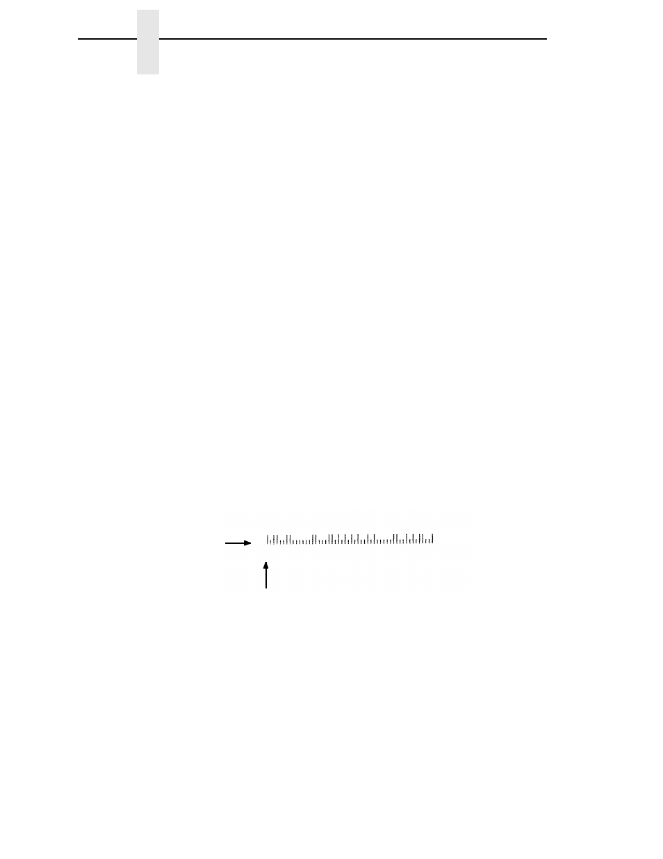 Postnet example | Printronix LQH-HWTM User Manual | Page 162 / 302
