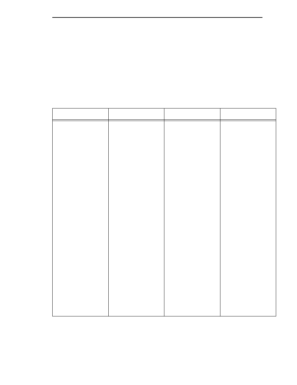 Printronix LQH-HWTM User Manual | Page 171 / 302