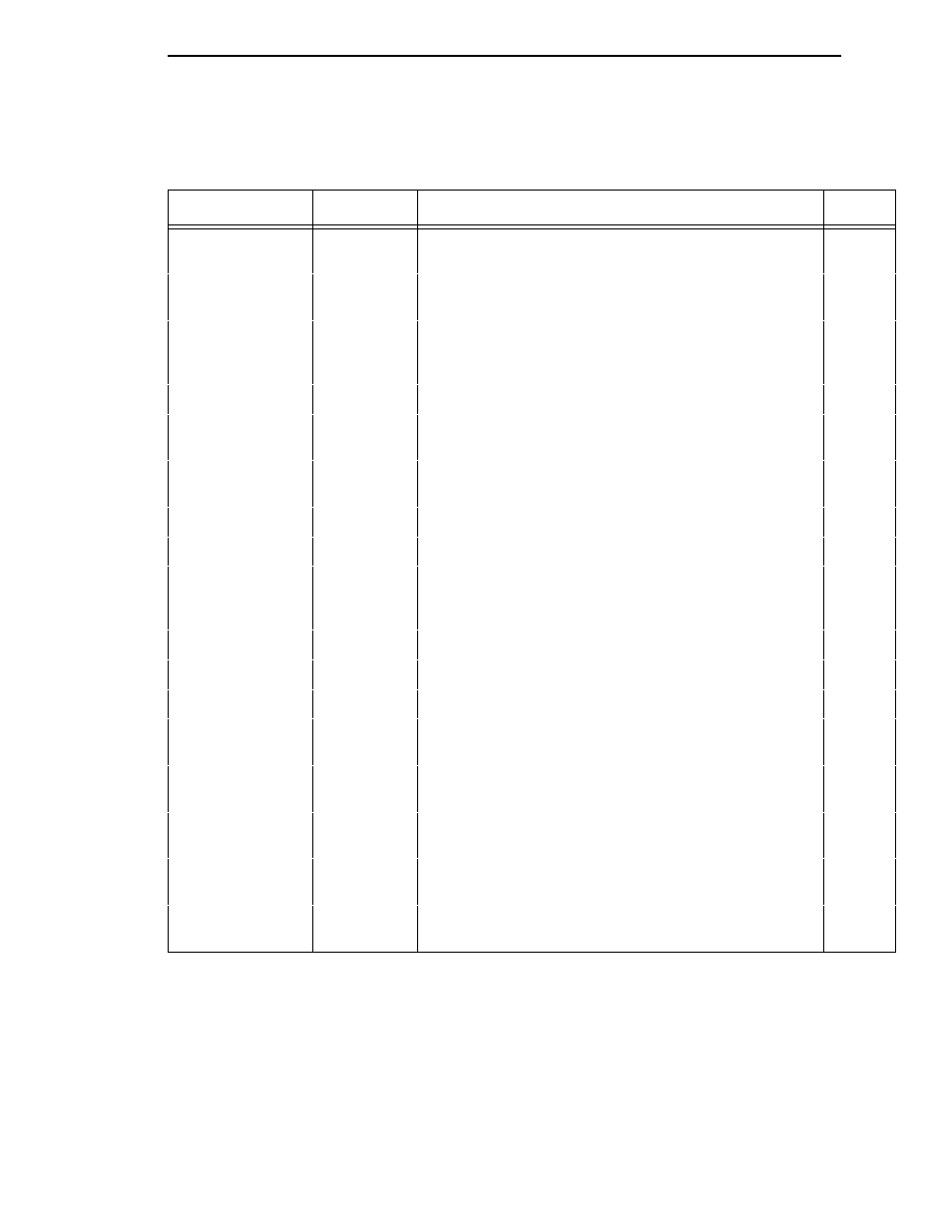 Printronix LQH-HWTM User Manual | Page 19 / 302