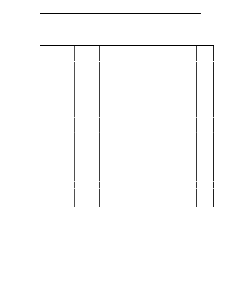 Printronix LQH-HWTM User Manual | Page 21 / 302