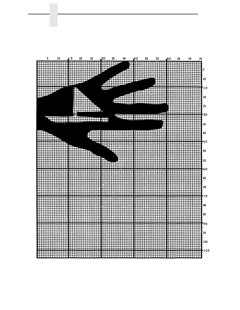 Printronix LQH-HWTM User Manual | Page 242 / 302