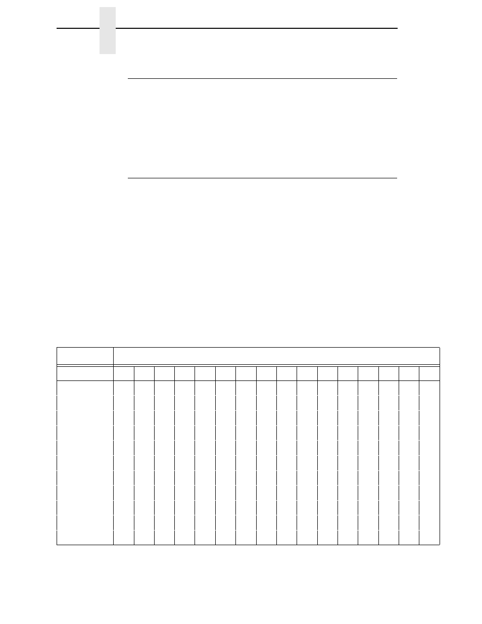 Character addresses, Making character substitutions, Chapter 5 | Printronix LQH-HWTM User Manual | Page 252 / 302