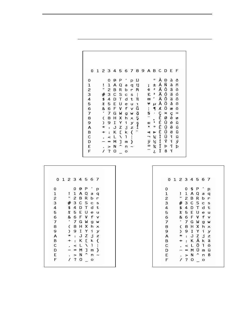 Multinational character sets | Printronix LQH-HWTM User Manual | Page 257 / 302