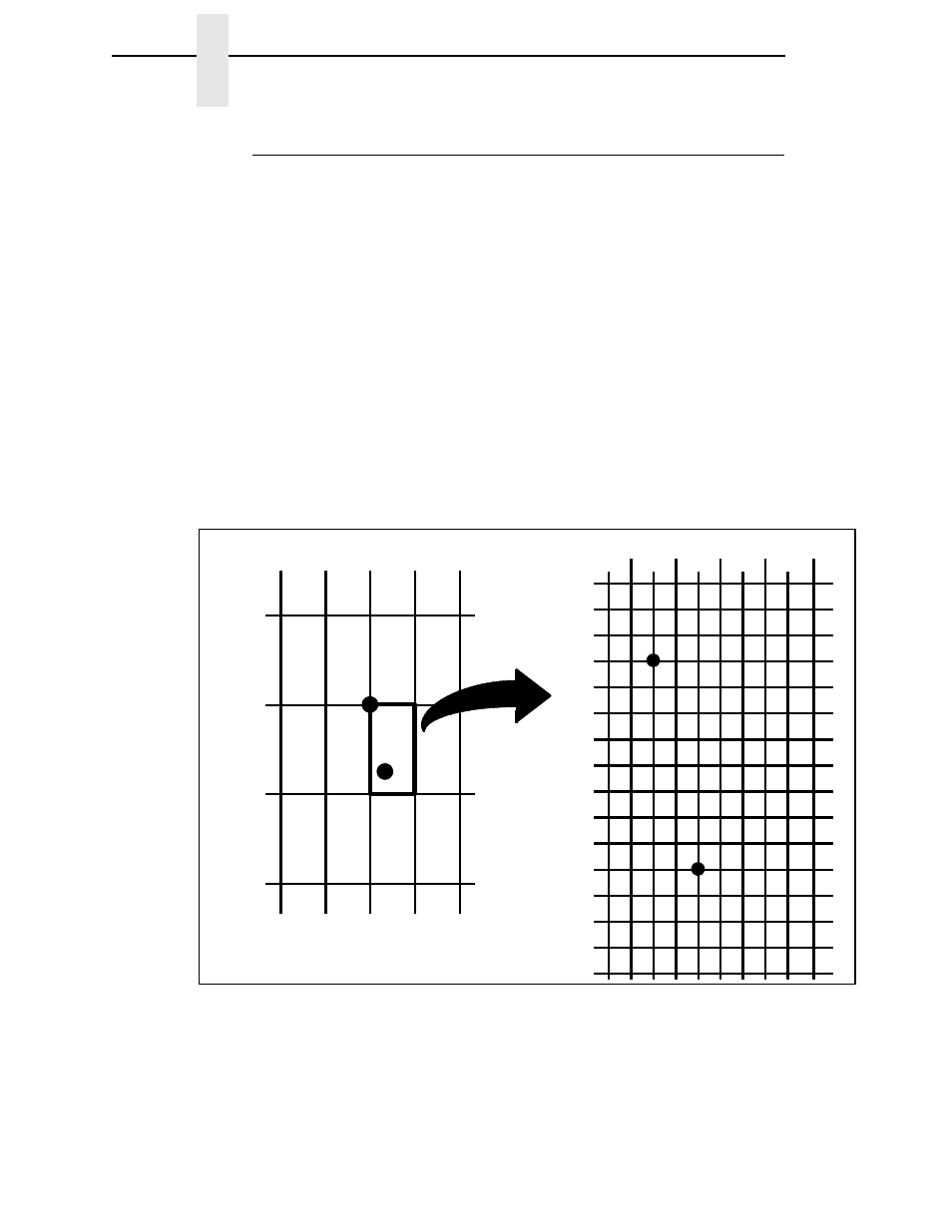 Character position.dot position (cp.dp) format | Printronix LQH-HWTM User Manual | Page 26 / 302