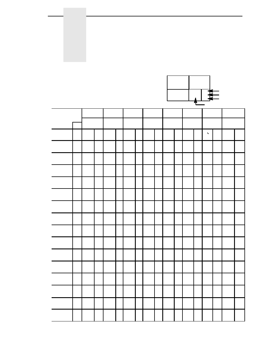 Standard ascii character set, Sp ! " # $ % & ’ ( ) | Printronix LQH-HWTM User Manual | Page 277 / 302